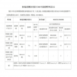 2023年危险废物管